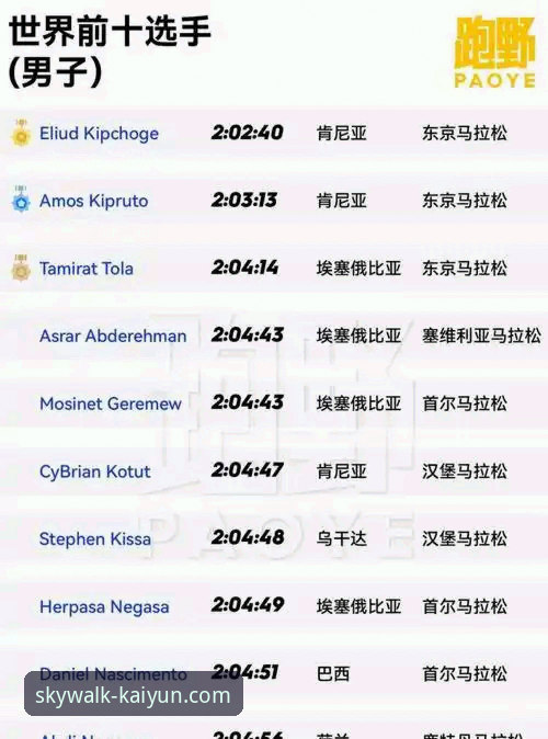 开云官方网站 开云体育官网与开云真人娱乐平台全面对比:哪个更适合你的娱乐需求?